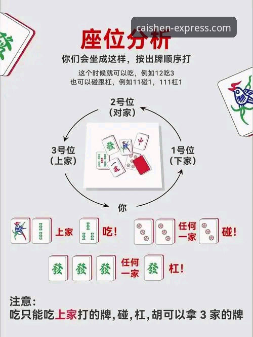 财神到棋牌移动设备版使用详解：新手快速上手指南